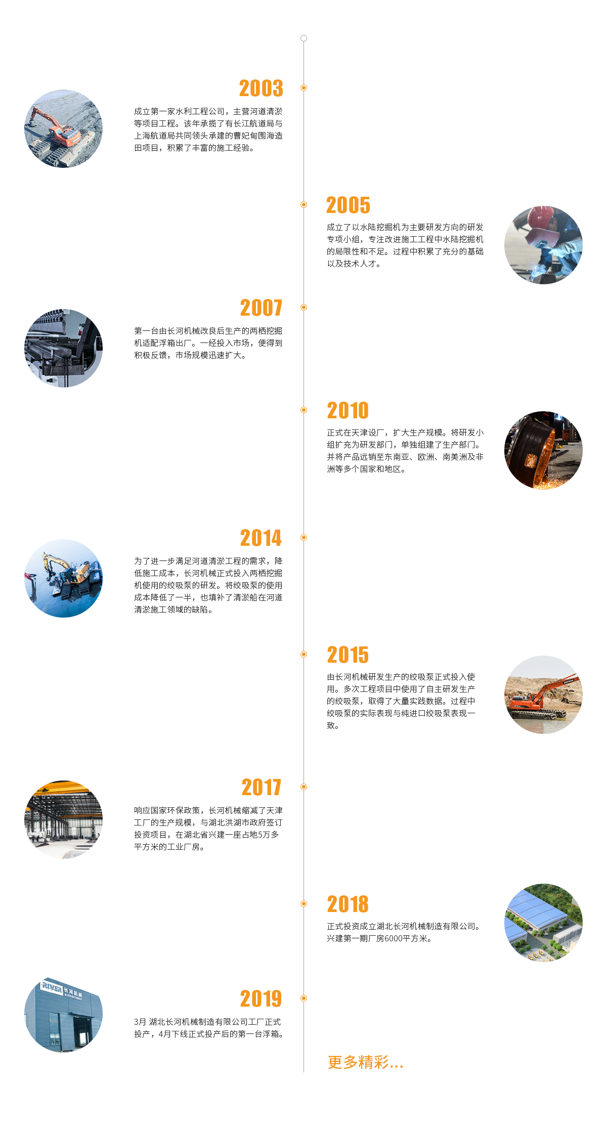 长河机械时间轴